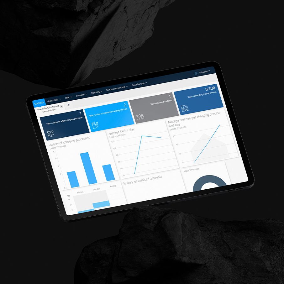 Tablet mit aktivem Display